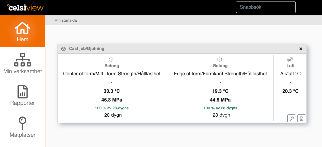 Celsiview Celsicom TC603 Widget